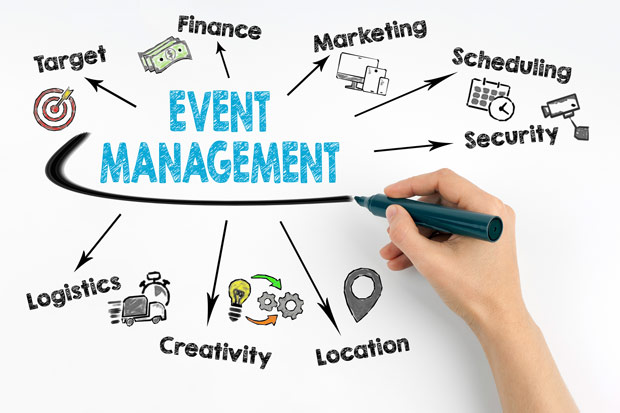 wedding management in resorts wedding management in resorts